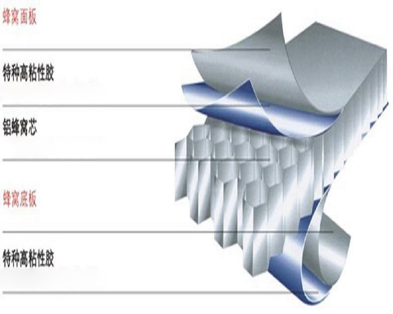 থার্মো আঠালো ফিল্ম